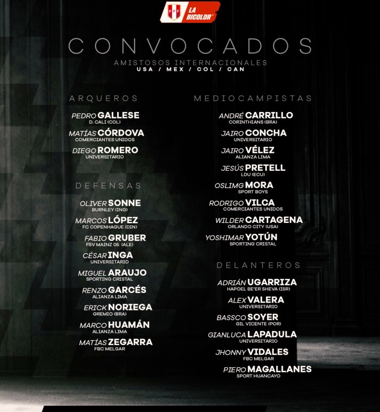 Lista oficial de convocados de Perú para los amistosos internacionales ante Estados Unidos, México, Colombia y Canadá, dividida en arqueros, defensores, mediocampistas y delanteros
